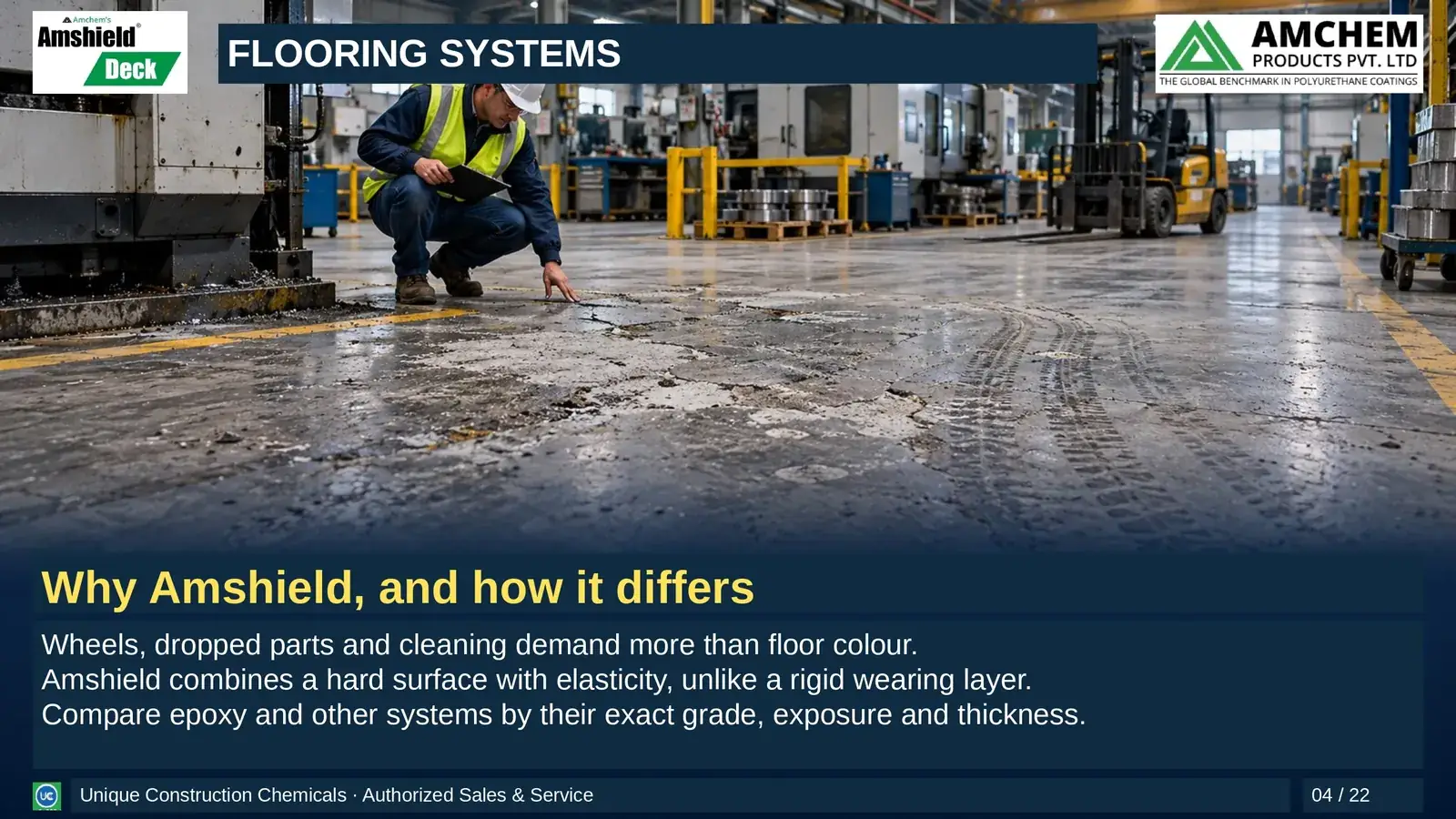 Amshield Deck flooring — Why Amshield, and how it differs