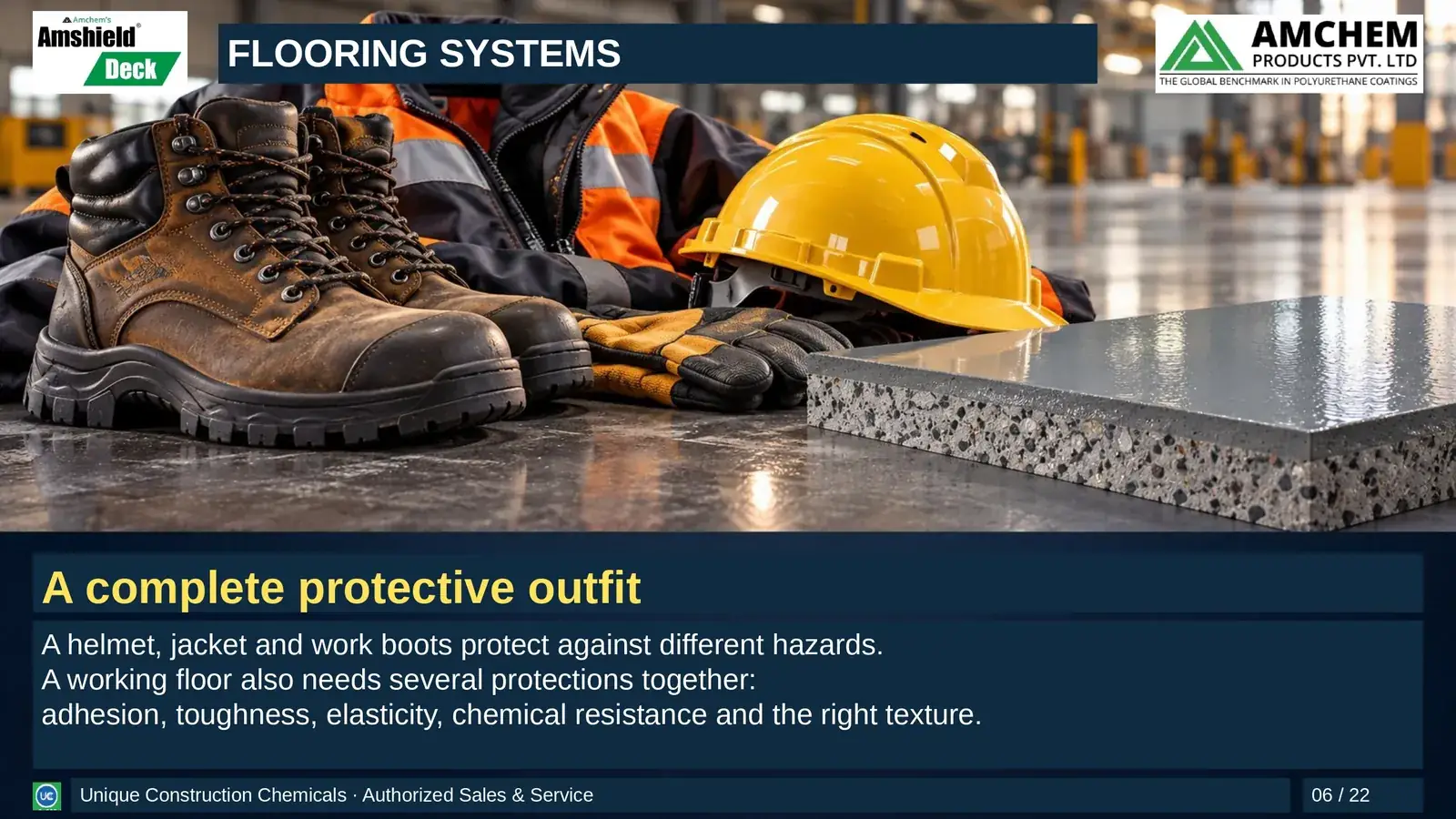 Amshield Deck flooring — A complete protective outfit