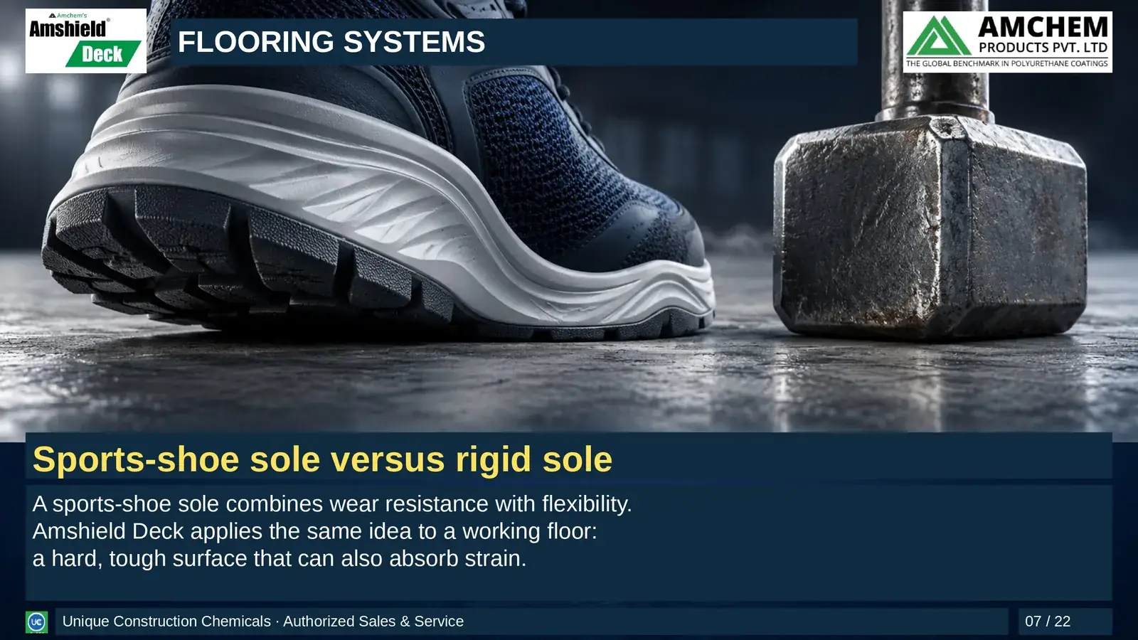 Amshield Deck flooring — Sports-shoe sole versus rigid sole