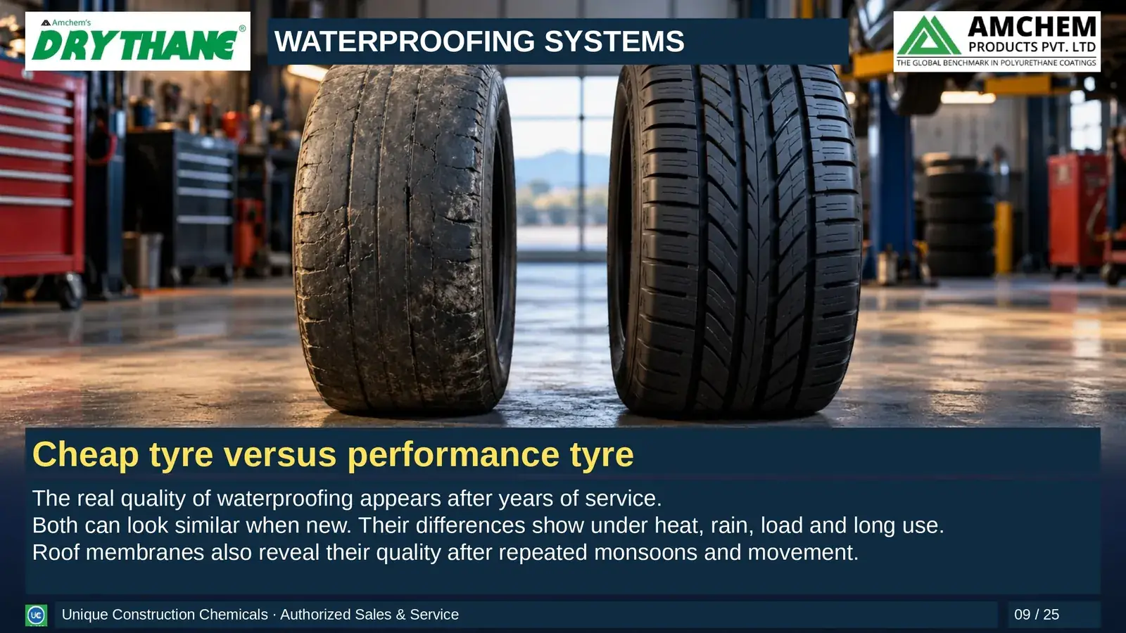 Drythane waterproofing — Cheap tyre versus performance tyre