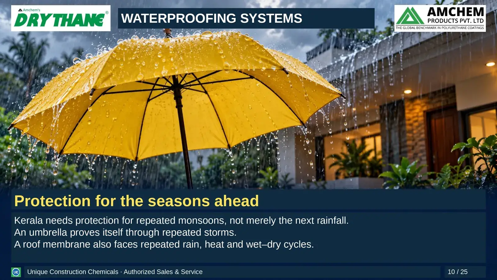 Drythane waterproofing — Protection for the seasons ahead
