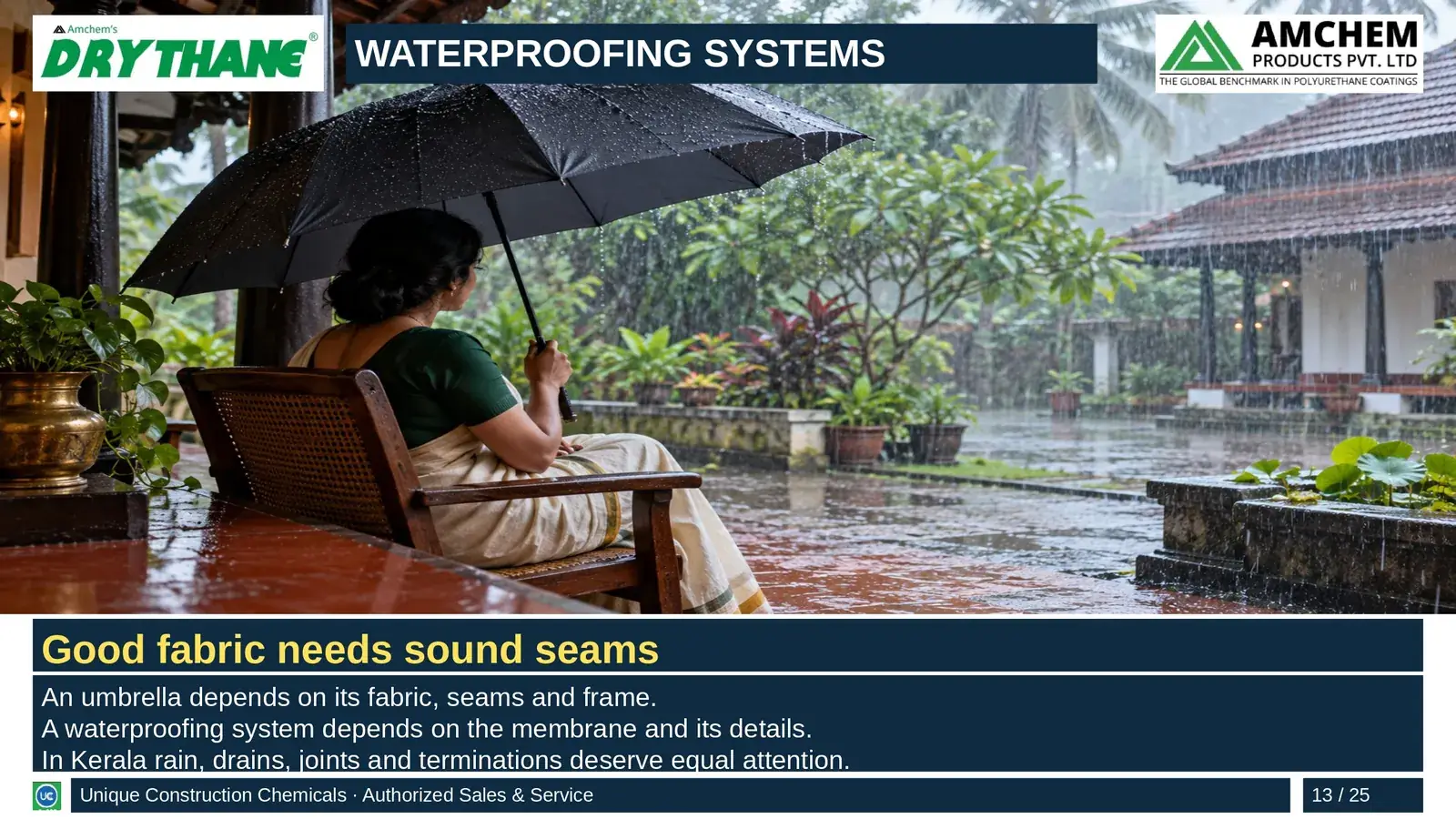 Drythane waterproofing — Good fabric needs sound seams