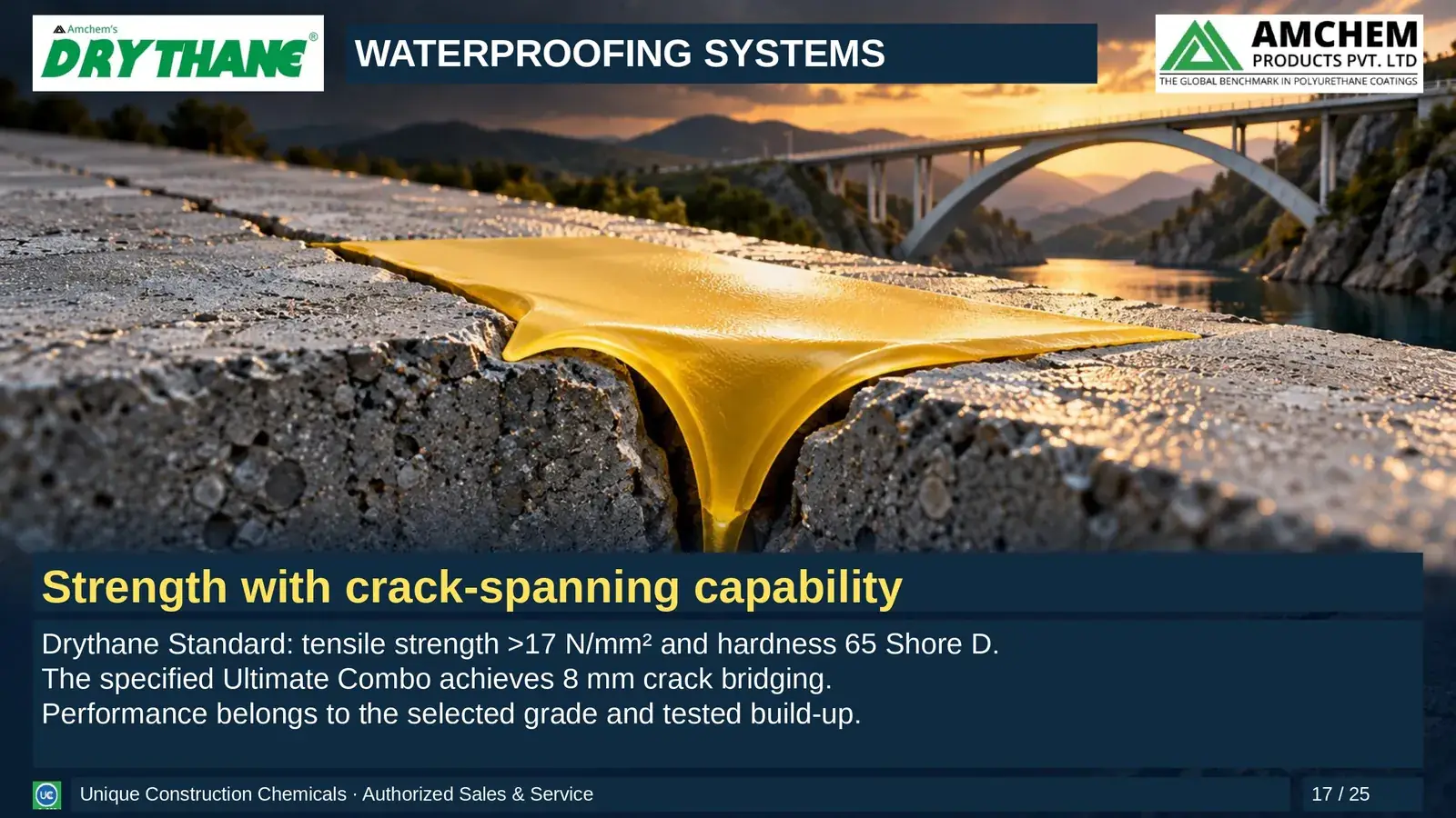 Drythane waterproofing — Strength with crack-spanning capability